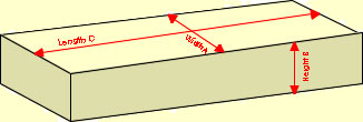 measuring bedding